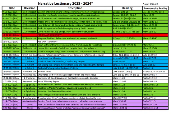 Narrative Lectionary 2023 – 2024 (Excel File)